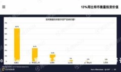 Tokenim是否可能被警方冻结
