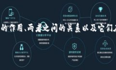 关于“讯链INF可以提到T