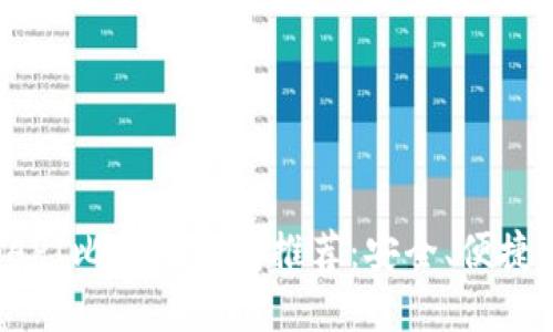 最优质的API比特币钱包推荐：安全、便捷、功能齐全