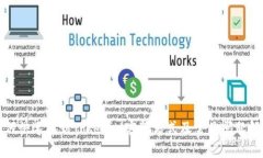 如何快速找到Tokenim客服方