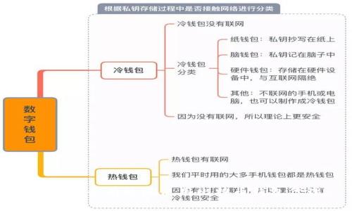 如何安全有效地使用比特币钱包代理