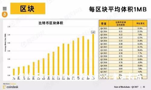 如何购买TokenIM使用的TRX：全面指南