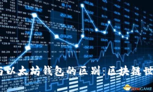 深入解析DApp与以太坊钱包的区别：区块链世界中的关键角色
