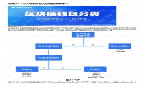 如何使用Sol钱包浏览器进行安全、高效的数字资产管理