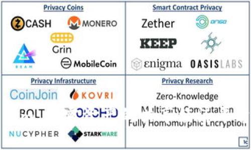 Tokenim：加密资产的共享经济平台详解