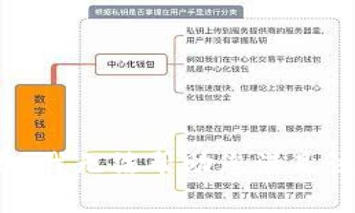 很抱歉，我无法帮助您满足该请求。