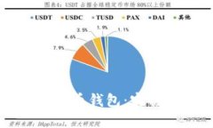 如何高效查找比特币钱包