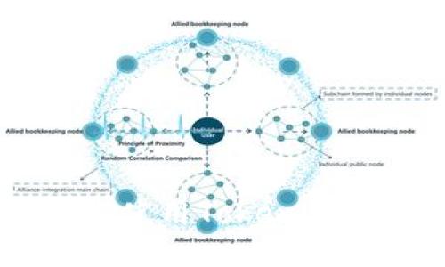 Tokenim：如何使用Tokenim购买加密货币