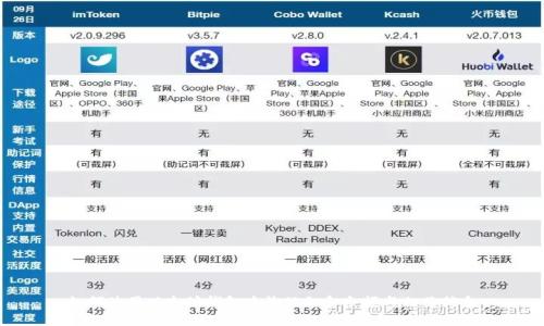 如何使用以太坊钱包查询公积金余额与相关信息