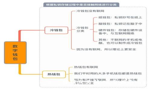 如何将TokenIMBTC转到交易所：完整指南与技巧