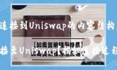 以下是关于将Tokenim连接到Uniswap的内容结构，包含