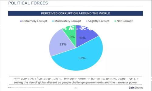 在使用Tokenim时，助记词的长度可能出现不正确的情况，从而导致用户无法正常访问或恢复他们的账户。以下是帮助您解决这个问题的一些步骤：

### 检查助记词的长度
1. **标准助记词长度**：确保您使用的助记词符合标准长度。助记词通常有12、15、18、21或24个单词。在Tokenim中，常见的助记词长度为12个单词。
2. **单词数量**：用手指逐个数一下助记词的单词，确保没有遗漏或多余的单词。

### 确认助记词的来源
- 确保您的助记词来源于可靠和官方渠道。不要使用其他人提供的或来自不明来源的助记词。

### 检查单词拼写
1. **拼写准确**：确保每个助记词的拼写都是正确的。一个错误的字母或拼写错误都可能导致助记词不被识别。
2. **空格**：确保单词之间只有一个空格，没有额外的空格或标点符号。

### 重新生成助记词
- 如果您怀疑助记词已经被损坏或错误生成，可以尝试重新生成一个新的助记词。然而，请务必在新的助记词生成后，妥善保存旧的助记词，以免丢失访问权限。

### 其他可能的解决方案
1. **更新App**：确保您使用的Tokenim应用是最新版本，有时旧版本可能存在bug。
2. **联系支持团队**：如果以上步骤都无法解决问题，建议联系Tokenim的客户支持团队来获取帮助。

### 总结
助记词的正确输入至关重要，它是访问和保护您加密资产的关键。在使用Tokenim等加密钱包时，务必小心处理助记词，确保它的完整性和正确性。如果您遇到问题，请及时采取上述步骤解决，避免因助记词错误而影响数字资产的安全。