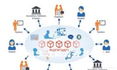 TokenIM链上提现与内部转账详解