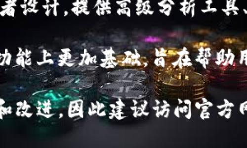 截至我最后的更新，Tokenim 有多个版本，主要包括以下几个版本：

1. **Tokenim 1.0**：首次发布的版本，包含基本的功能和平台架构，旨在为用户提供简单的数字资产管理和交易服务。

2. **Tokenim 2.0**：这是一个重大更新，增加了更为复杂的功能，如支持多种数字资产、改进的用户界面以及增强的安全性。

3. **Tokenim Pro**：针对专业用户和大宗交易者设计，提供高级分析工具、API接入和更的交易执行。

4. **Tokenim Lite**：为初学者设计的简化版，功能上更加基础，旨在帮助用户快速熟悉数字货币的基本操作。

需要注意的是，各个平台的版本可能会不断更新和改进，因此建议访问官方网站或相关的更新公告获取最新信息。