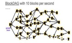 如何确认钱包归集USDT成功？全面指南