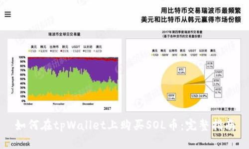 如何在tpWallet上购买SOL币:完整指南