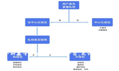 在Tokenim中进行资金交易或兑换，通常可以通过以下几个步骤实现。Tokenim是一种基于区块链的交易平台，允许用户进行加密货币的交易、兑换及其他金融服务。以下是一般流程和相关问题的详细解析：

### 如何在Tokenim中换钱：详细指南与常见问题解答