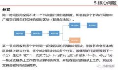 Tokenim使用方法详解：一步步引导你掌握这一新兴