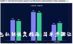 :比特币钱包私钥恢复指南：简单步骤让你重拾资