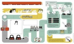 Tokenim并不是一个广为人知的平台或服务，可能是