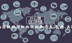 关于“tokenim”的内容分享，我将围绕这一主题为