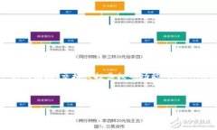 Tokenim（伪名）通常指的是一种基于区块链技术的