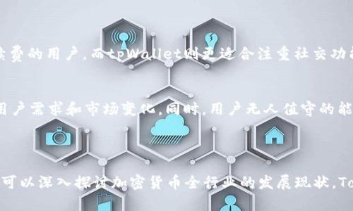   Tokenim与tpWallet互转详解：简单安全的加密资产管理方案 / 

 guanjianci Tokenim, tpWallet, 加密资产, 资产转账 /guanjianci 

## 内容主体大纲

1. 引言
   - 加密资产的兴起
   - Tokenim与tpWallet概述

2. Tokenim的功能和优势
   - 什么是Tokenim
   - 使用Tokenim的好处

3. tpWallet的功能和优势
   - 什么是tpWallet
   - 使用tpWallet的好处

4. Tokenim与tpWallet的互转机制
   - 基本流程概述
   - 互转的技术支持

5. 如何在Tokenim上进行资产转账
   - 转账步骤详解
   - 注意事项与风险防范

6. 如何在tpWallet上进行资产转账
   - 转账步骤详解
   - 注意事项与风险防范

7. 转账过程中可能遇到的问题及解决方案
   - 常见问题分析
   - 如何避免错误

8. 总结
   - Tokenim与tpWallet的对比与推荐
   - 未来趋势展望

## 内容详细说明

### 1. 引言
随着加密货币的逐渐普及，越来越多的人开始接触到数字资产的交易与管理。在这个过程中，用户需要借助多种工具和平台来实现更高效的资产管理。其中，Tokenim与tpWallet是两款备受欢迎的加密资产管理工具，本文将全面剖析它们之间的互转机制。

### 2. Tokenim的功能和优势
什么是Tokenim
Tokenim是一款功能强大的加密资产钱包，支持多种数字货币的存储、转账和交易。其界面友好，帮助用户迅速上手。此外，Tokenim还提供多种安全保障措施，如两步验证、智能合约支持等，确保用户资金安全。

使用Tokenim的好处
Tokenim的优势在于其高效的交易速度和安全的资产存储方案。用户在进行资产转账时，能够享受较低的手续费，同时平台也会定期更新其安全策略，以防止各种网络攻击。

### 3. tpWallet的功能和优势
什么是tpWallet
tpWallet是另一款备受关注的加密资产管理工具，综合了交易、资产管理和社交功能。用户可通过一个平台实现多种功能，提升使用的便利性。

使用tpWallet的好处
tpWallet的最大特点是其强大的社交功能，用户可以与朋友之间直接进行资产的转账和分享。此外，它的界面设计简洁直观，帮助用户快速了解当前资产情况和市场动态。

### 4. Tokenim与tpWallet的互转机制
基本流程概述
Tokenim与tpWallet之间的互转流程相对简单，主要包括生成收款地址、填写转账金额以及确认密码等步骤。用户只需关注每一步的安全性，就能有效防止资金丢失。

互转的技术支持
在技术上，这两款软件使用了同样的区块链技术，确保转账的安全和迅速。用户可以根据实际需求选择适合的转账方式，例如通过QR码或手动输入地址。

### 5. 如何在Tokenim上进行资产转账
转账步骤详解
在Tokenim上进行资产转账的步骤如下：首先，登录账号；其次，选择“转账”功能；接着输入对方的地址和转账金额；最后输入安全密码并确认即可。

注意事项与风险防范
在进行转账前，请确保对方地址的正确性，错误的输入将导致无法找回资金。此外，开启两步验证功能，以增加转账过程中的安全性。

### 6. 如何在tpWallet上进行资产转账
转账步骤详解
tpWallet的转账步骤与Tokenim类似，用户先登录账户，然后选择“资产”管理，输入接收方的地址和金额，最后确认并输入密码完成转账。

注意事项与风险防范
用户需要定期检查tpWallet的更新，确保微信号和手机号的绑定状态，以增强账户安全性。此外，使用强密码来保护个人资产。

### 7. 转账过程中可能遇到的问题及解决方案
常见问题分析
在资产互转过程中，用户可能会遇到多种问题，如转账失败、资金延迟到账等。遇到这些问题时，最好先查看平台的公告，确认是否存在系统维护或异常情况。

如何避免错误
用户可以通过保持软件最新版本来减少问题发生的几率。同时，认真审核每个收款地址，确保其准确无误，从根本上避免转账错误所带来的损失。

### 8. 总结
Tokenim与tpWallet的对比与推荐
在选择合适的加密资产管理工具时，用户应根据自己的使用需求来选择。Tokenim适合重视安全和低手续费的用户，而tpWallet则更适合注重社交功能的年轻用户。

未来趋势展望
随着区块链技术的不断发展，预计Tokenim与tpWallet的功能和安全性将持续提升，以满足日益增长的用户需求和市场变化。同时，用户无人值守的能力也将逐步加强，让资产管理更加智能化。

---

以上内容概要为结构化的内容生成。当计算在内，一个完整的内容可以通过每个部分展开，比如引言部分可以深入探讨加密货币全行业的发展现状，Tokenim和tpWallet的市场评价等。 通过这种方式，最終实现3600字以上的内容展开和详细问题讨论。