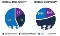 什么是IM钱包？了解Web3时代数字资产管理的新选
