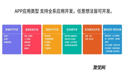如何利用Tokenim平台提升百度图片搜索排名