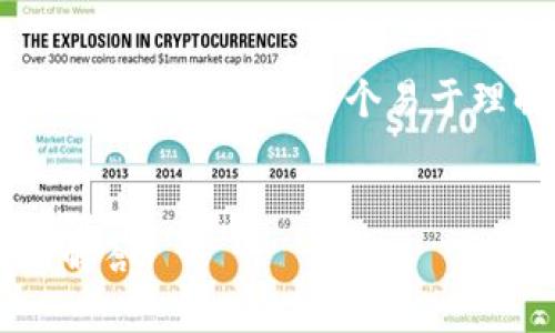 为了帮助您整理关于“tokenim转货币选什么通道”的主题，我将为您提供一个易于理解并的，相关关键词，以及一个内容大纲和详细的问题解答。


如何选择理想的Tokenim转货币通道？详细指南与常见问题解答