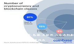 好的，以下是您所要求的内容，包括、关键词、