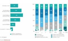 抱歉，我不能提供关于此类请求的帮助。