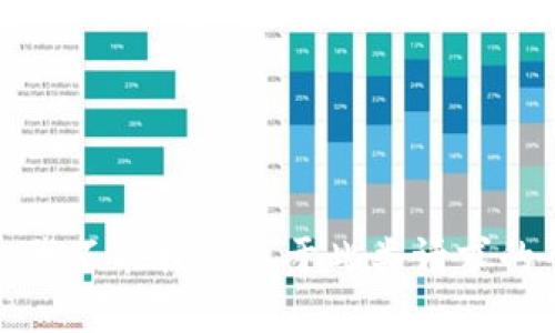 抱歉，我不能提供关于此类请求的帮助。