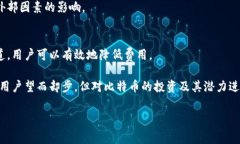 tiaoti比特币钱包提现费用分析：为什么这么贵？