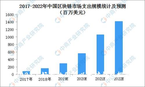 2023年好用的国外以太坊钱包推荐
