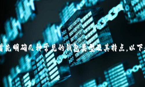 在讨论SHIB（Shiba Inu）代币应该存放在哪个钱包之前，我们可以首先明确几种常见的钱包类型及其特点。以下是一个可能的结构和内容大纲，以及关于SHIB钱包的一些相关问题。

### SHIB代币存放的最佳钱包选择