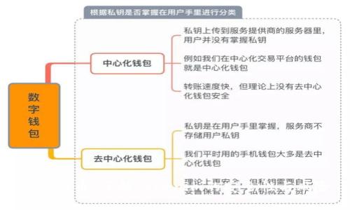 风险代币：了解Tokenim的安全性与风险