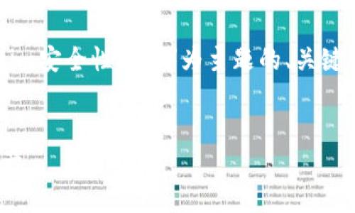 为了满足您的需求，我将提供一个以“Tokenim安全性分析”为主题的、关键词、内容大纲和相关问题，以及详细的解答。 


深入解析Tokenim安全性：保护你的数字资产