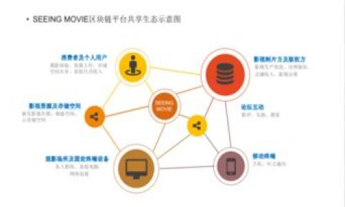

手机版Tokenim如何添加OEC链：完整指南