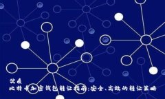 优质比特币加密钱包转让指南：安全、高效的转