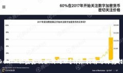 TokenIM被盗后该如何处理？详尽指南与防范措施
