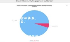 为了添加 TRX（波场币）到