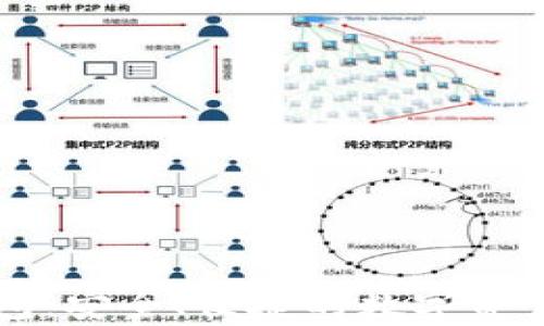 
摩尔比特币钱包：安全、便捷的数字资产管理解决方案