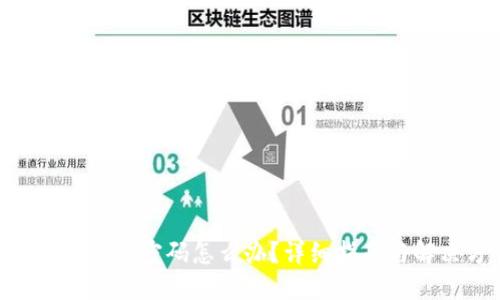 Tokenim忘记密码怎么办？详细指南与解决方案